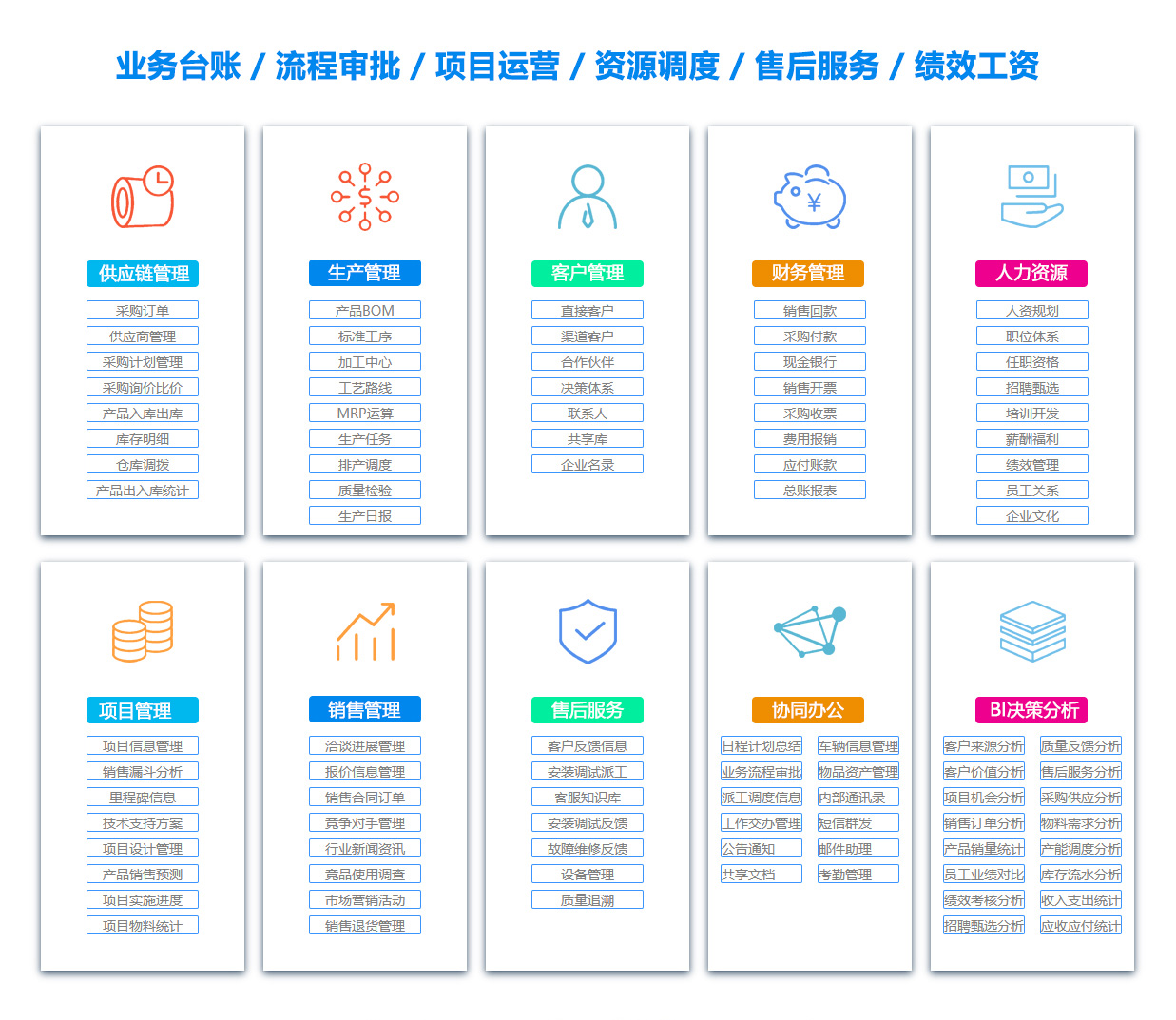 南昌OA办公管理软件